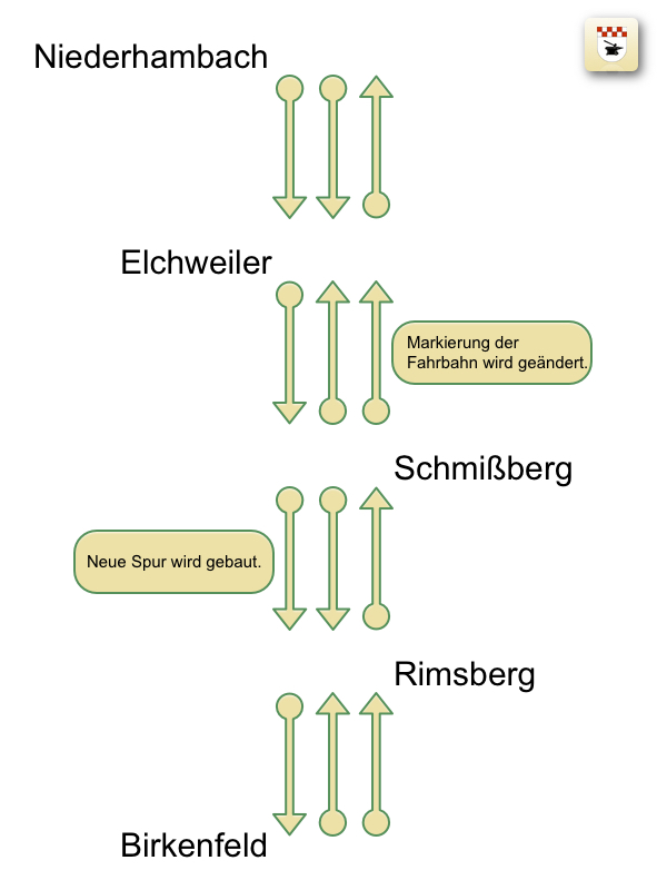 B41-Ausbau: Eine Grafik, die zeigt, wie später die Spuren zwischen Birkenfeld und Niederhambach aufgeteilt werden.